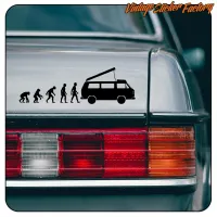 Detail of the human evolution towards a camper van design applied to a vehicle
