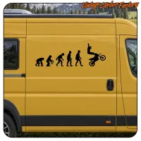 AUTOCOLLANT ÉVOLUTION DU MOTOCROSS. ACHETEZ DES AUTOCOLLANTS EN VINYLE.