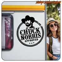 Anbringung des «CHUCK NORRIS APPROVED»-Designs auf einem Wohnwagen mit einer Person daneben