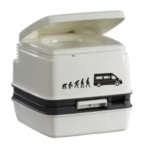 EVOLUTION DUCATO Aufkleber